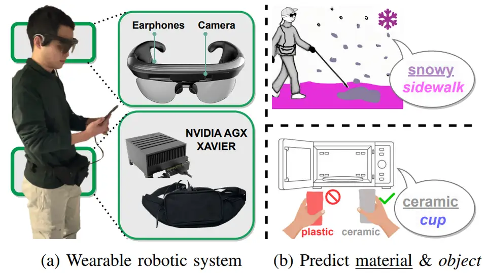 MateRobot: Material Recognition in Wearable Robotics for People with Visual Impairments
